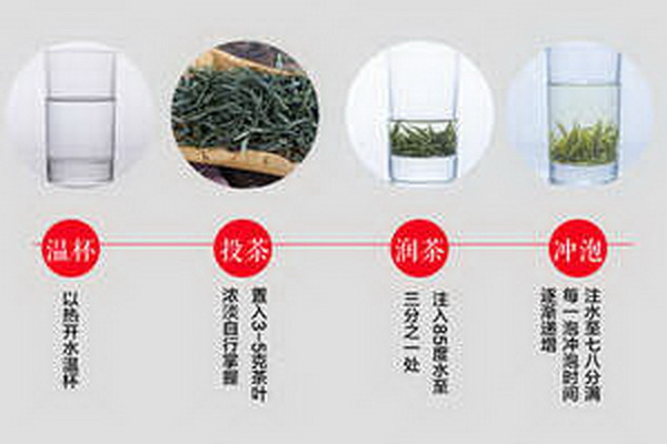 探尋生來古樹紅茶價(jià)格的秘密